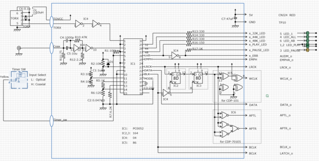 回路図編】CDP-101 の DAC化: 趣味のデジタルオーディオ探求